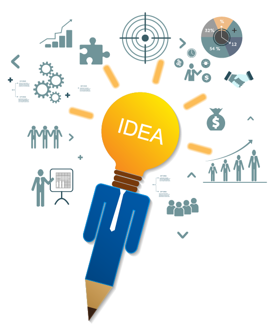 Dịch vụ digital Marketing ở Hồ Chí Minh